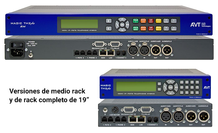 Híbridos telefónicos POTS y VoIP