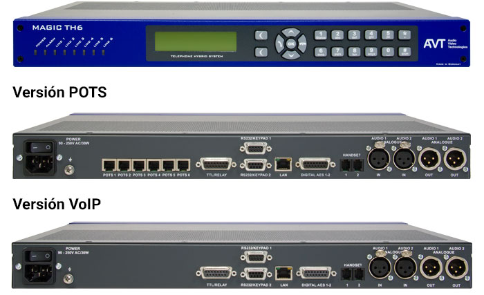 Híbridos telefónicos POTS y VoIP