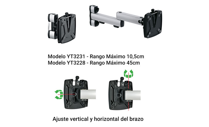 Soportes para monitores Mika